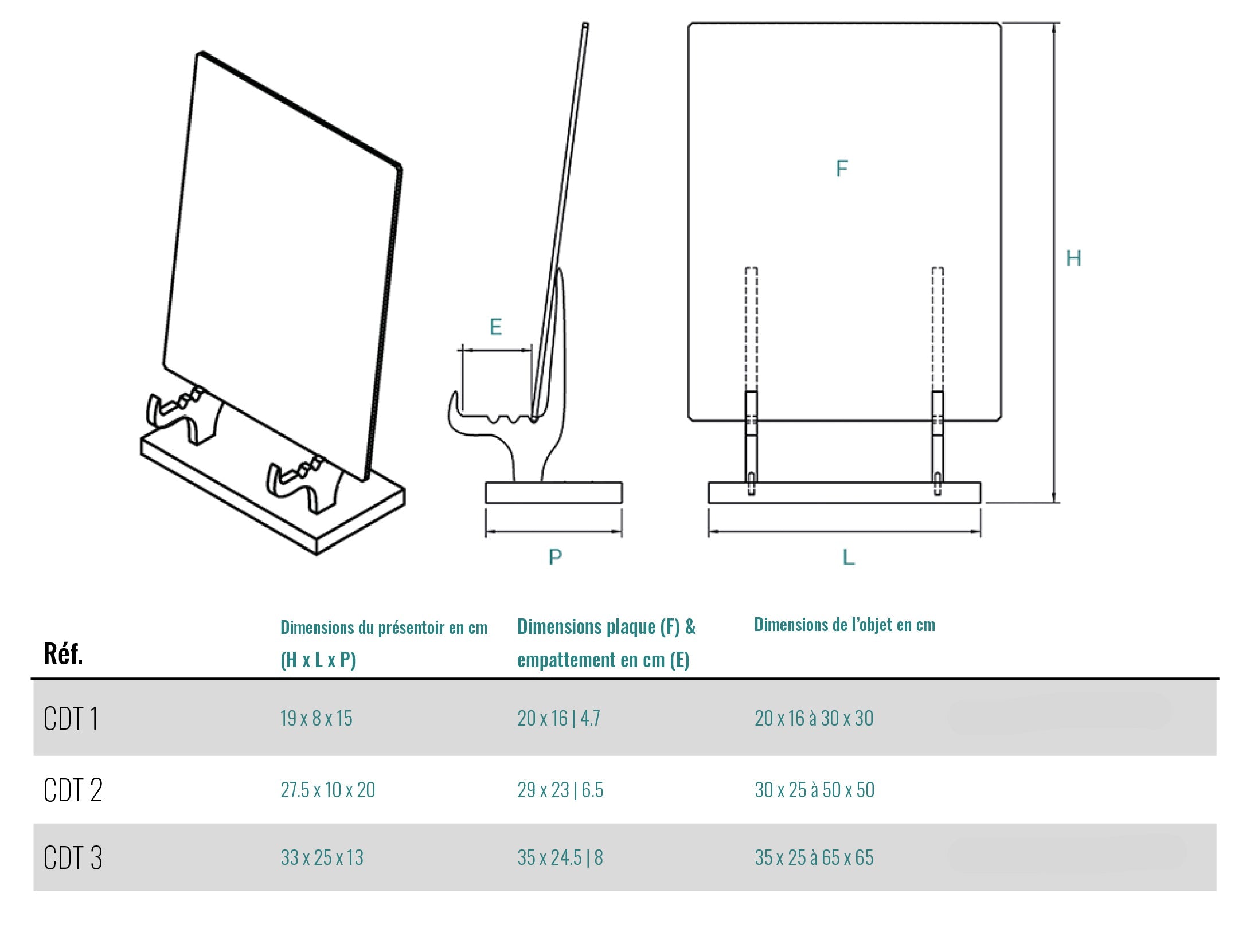 Présentoir Plexiglas | Présentoir Tableaux & Livres - CDT1