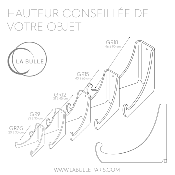 Présentoir Plexiglas pour assiette, Présentation inclinée