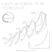 Présentoir plexiglas pour assiette, présentation inclinée