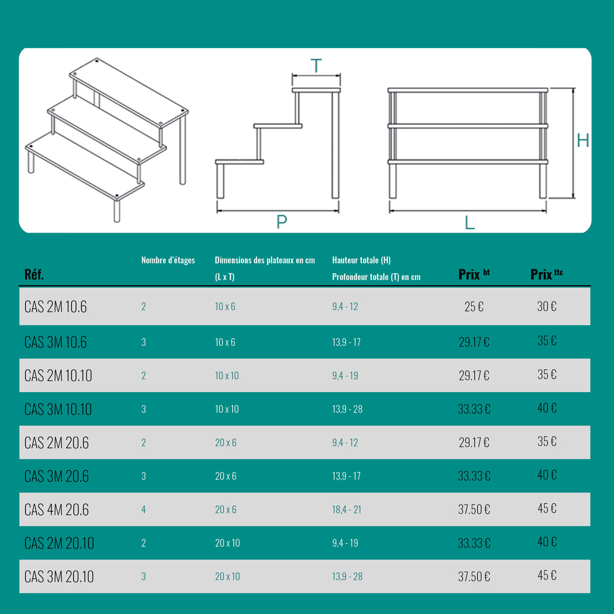 Album - MOBILIER EN PLEXIGLAS - Supports de présentation en plexiglas