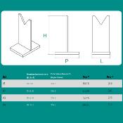 Présentoir Plexiglas pour Lames V4- Hauteur 20 cm 
