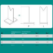 Présentoir plexiglas transparent V3- Hauteur 16 cm 