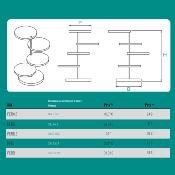 Présentoir plexiglas multi plateaux  - Diamètre des plateaux 5cm  Hauteur de la tige 20cm