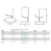 Présentoir plexiglas et laiton BPA1