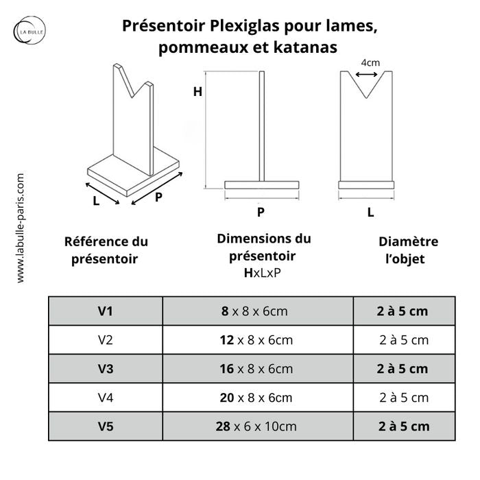 Plexiglas Display for Knives &amp; Blades V1 - Height 8 cm