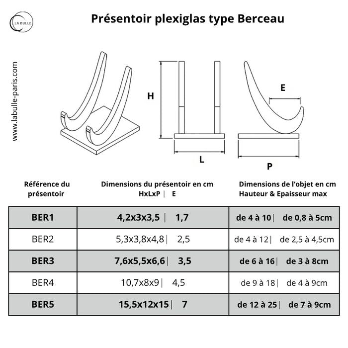 Plexiglasdisplay - Wiege