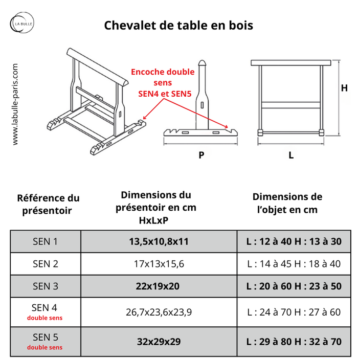 Présentoir en Bois pour Tableaux & Livres