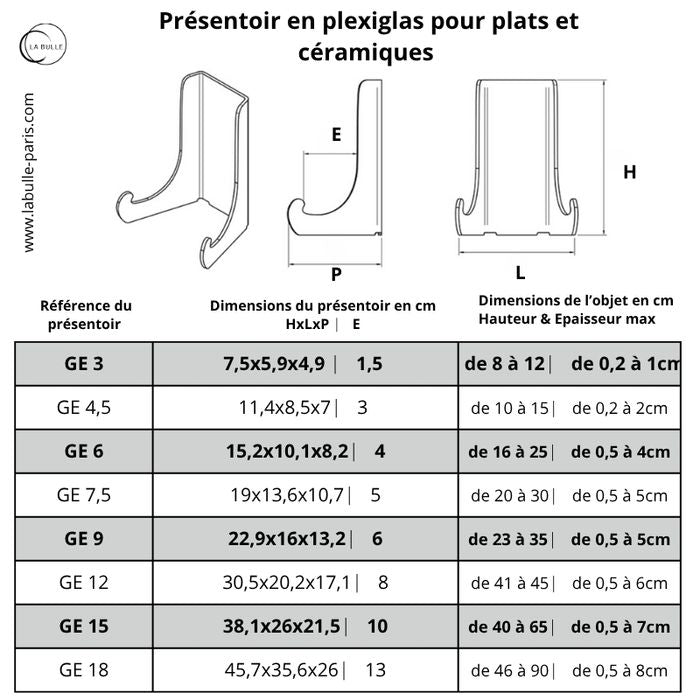 Heavy Plate Plexiglas Display - Straight Presentation