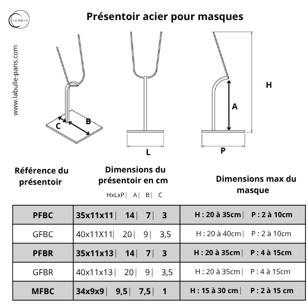Présentoir Acier pour Masque Ajustable